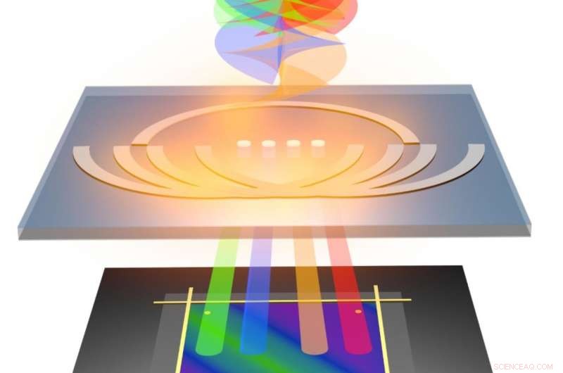 Revolutionary Twisted‑Light Technology Promises 100‑Fold Internet Speed Boost