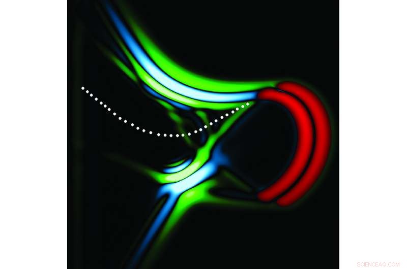 Compact Light‑Bending Device Generates Synchrotron‑Like Radiation at Millimeter Scale