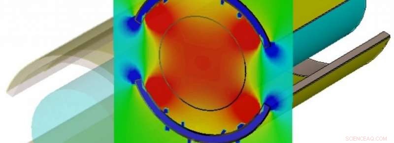 Enhancing Precision in High‑Resolution MRI Systems