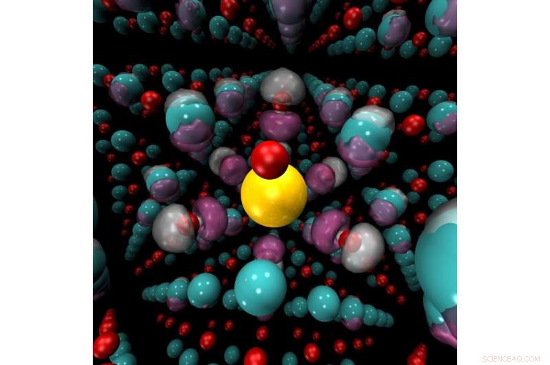 Quantum Predictions: How Strain and Doping Turn Insulators into Conductors