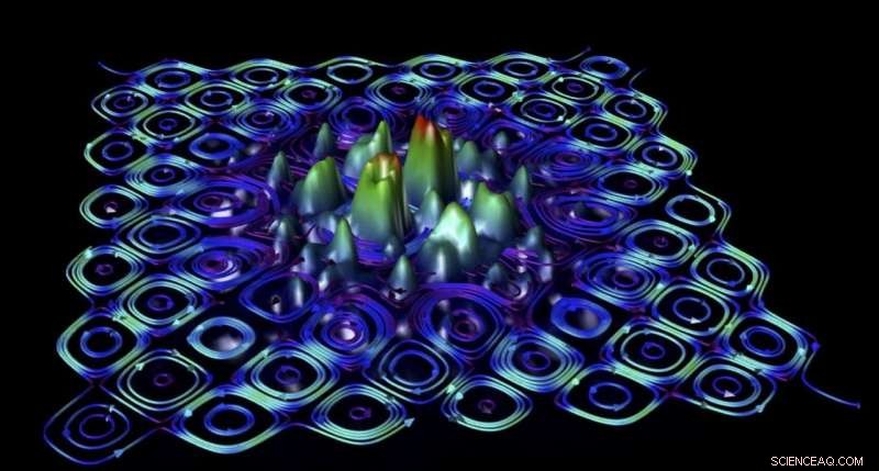 Laser-Driven Production of Antimatter: A Breakthrough in Particle Physics