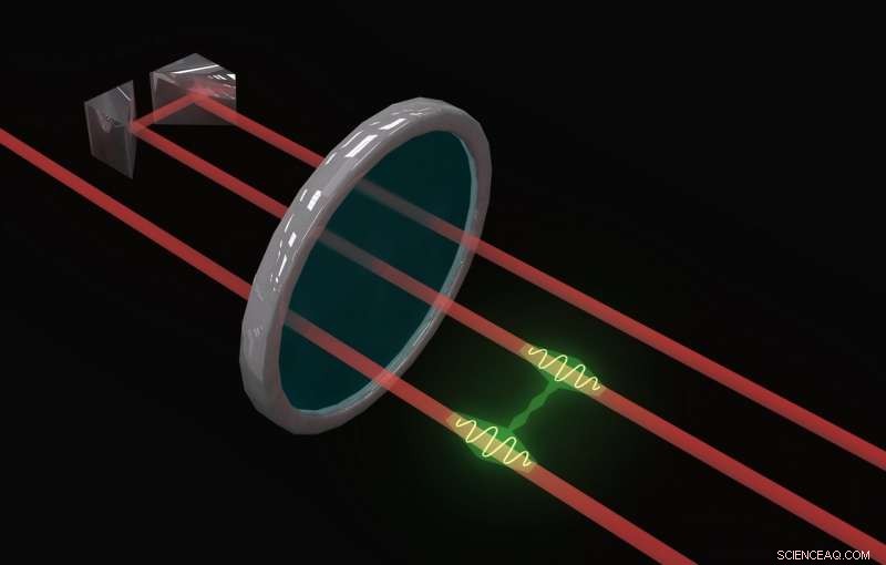 Griffith University Breaks Quantum Limits with Ultra-Precise Measurement Technique