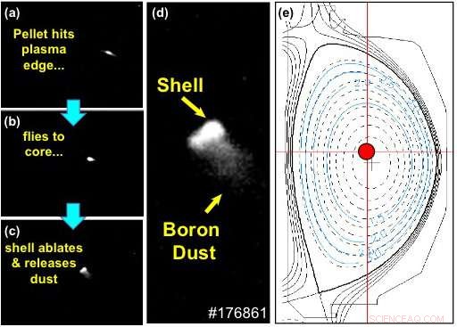 Revolutionary Cooling Technique for Fusion Reactors