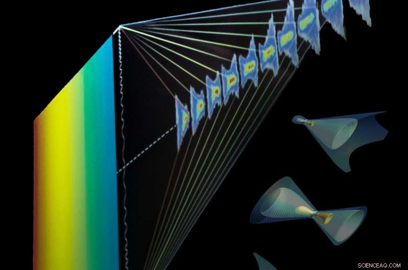 Flying Focus: Precision Control of Lasers Through Time and Space