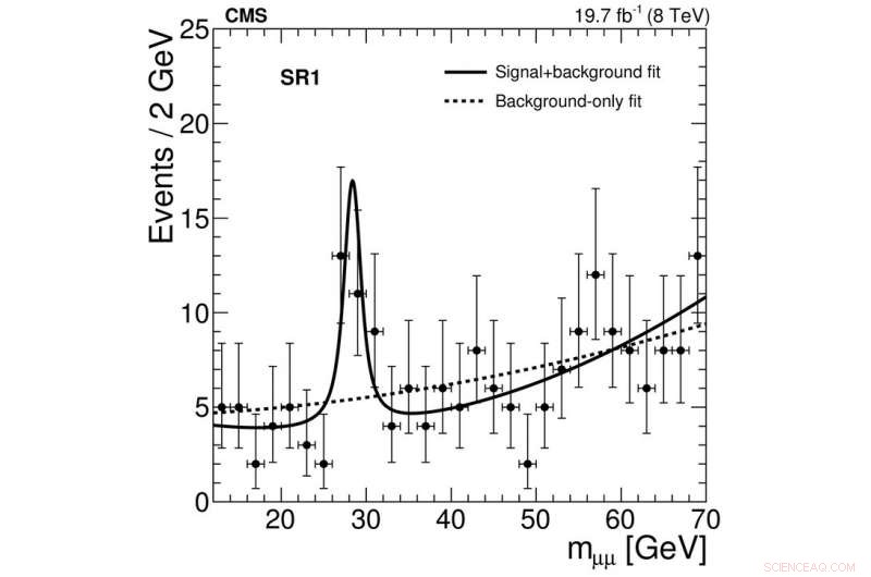 Scientists Detect Potential New Particle, Challenging Established Physics
