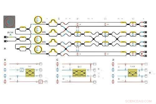 First Chip‑to‑Chip Quantum Teleportation Achieved with Silicon Photonic Chip Technology
