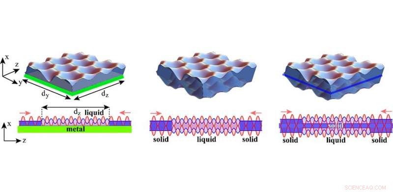 Dynamic Photonic Crystal via Liquid Thin-Film Metasurfaces