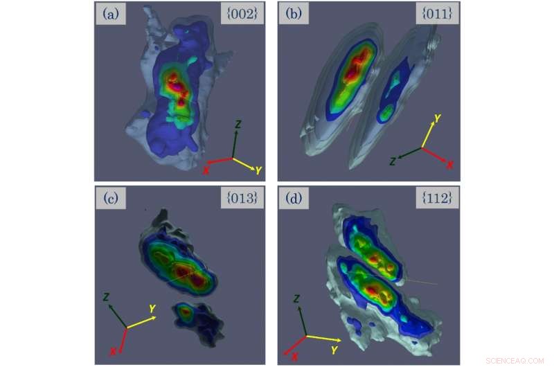 New Method Enables Precise Tracking of Crystal Response to Electric Fields