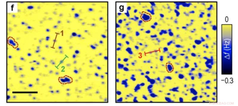Electric Fields Spin: How Skyrmions Are Driven