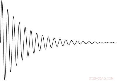 New Resonance‑Tuning Technique Enhances Nonlinear Optics