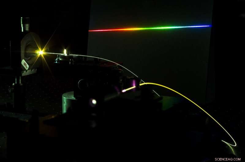 Harnessing AI to Master Light: Researchers Engineer Photonic Chips for Tailored Supercontinuum Generation