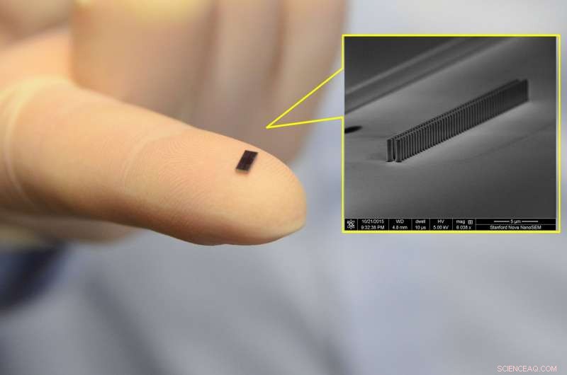Revolutionizing Particle Acceleration: The Microchip Accelerator Breakthrough