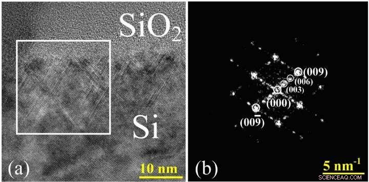 Scientists Discover Hexagonal Silicon Phase