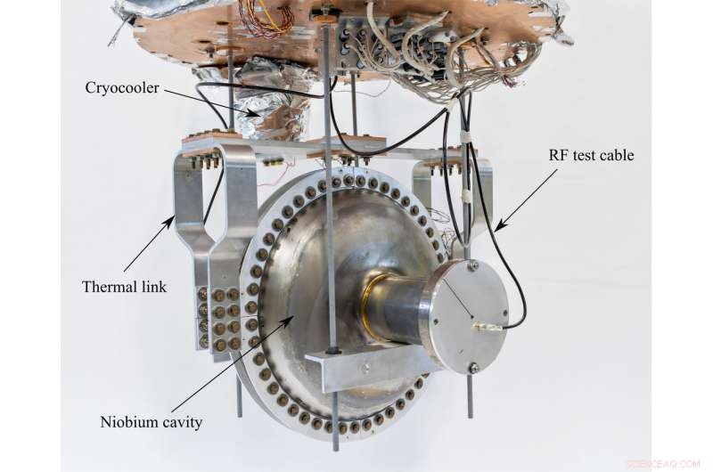 Revolutionizing Industrial Electron Beams: Cryocooler‑Powered Superconducting RF Accelerator