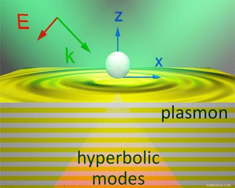 Scientists Unveil Groundbreaking Optical Tractor Beam Using Metasurfaces