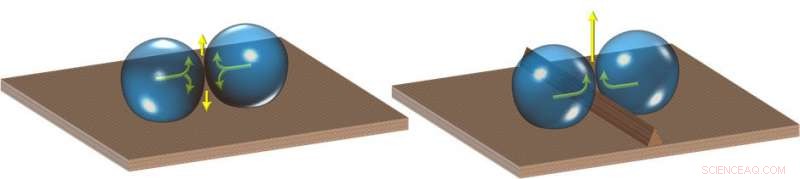 Researchers Develop Ridge-Structured Condensers that Promote Droplet Jumps for Superior Efficiency