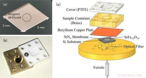 Revolutionary Technique Enhances Metalloprotein Analysis