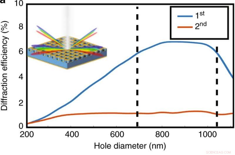 Covert Infrared Image Encoding Using Plasmonic Surfaces