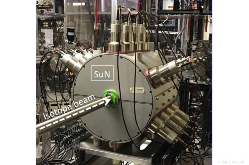 Discovering Rare Isotopes: How Radioactive Nuclei Shape Tomorrow’s Technology