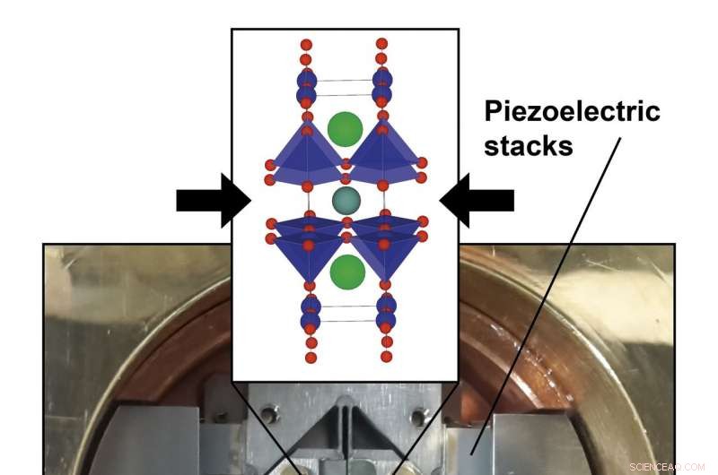 Scientists Probe Competing Phases in High-Temperature Superconductors
