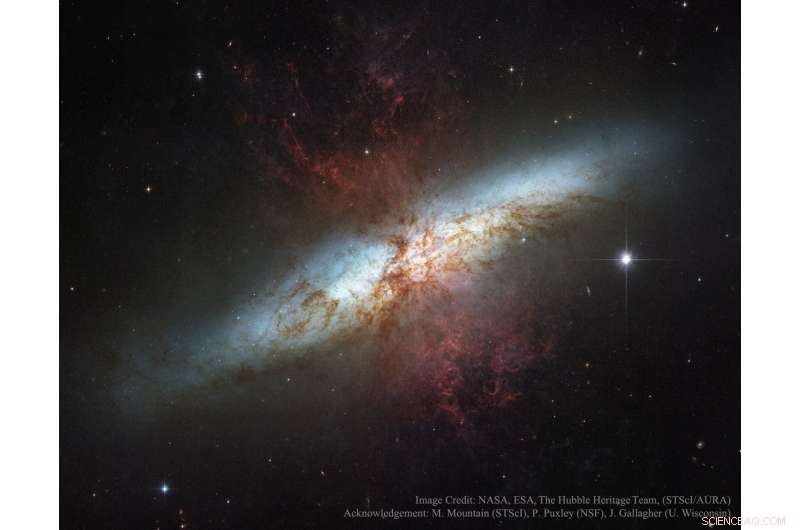 Mastering Turbulence: Simplifying Complex Simulations for Astrophysics