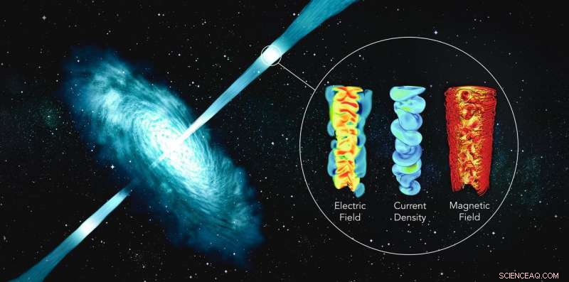 How Tangled Magnetic Fields Accelerate Cosmic Particles: New Insights from SLAC Research