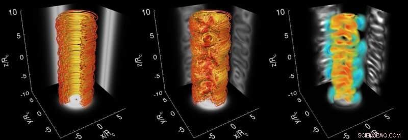 How Tangled Magnetic Fields Accelerate Cosmic Particles: New Insights from SLAC Research