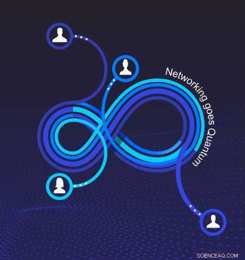 Quantum Networking: Revolutionizing Connectivity
