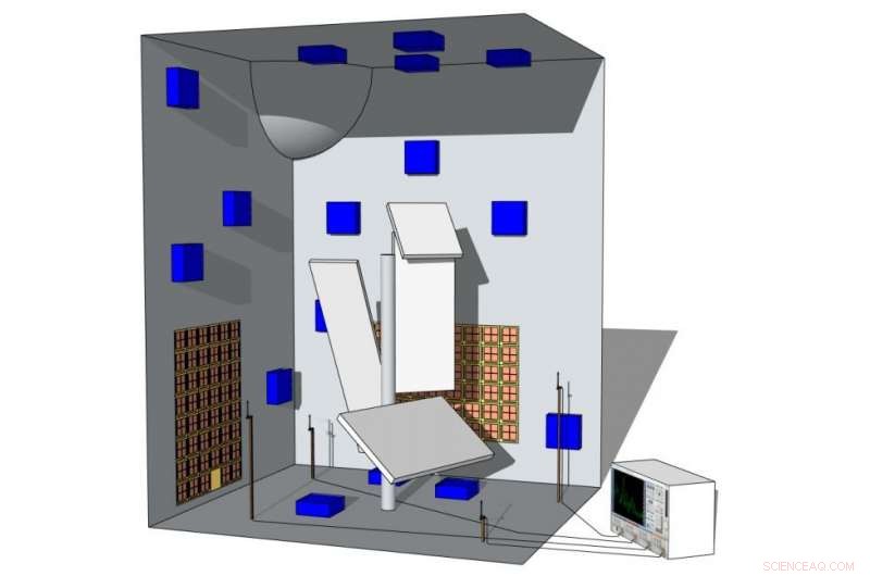 Harnessing Wi‑Fi Signals for Analog Wave‑Based Computation