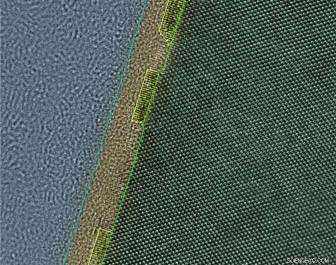 Unlocking Spintronics: Mastering Heat to Control Magnetic Materials