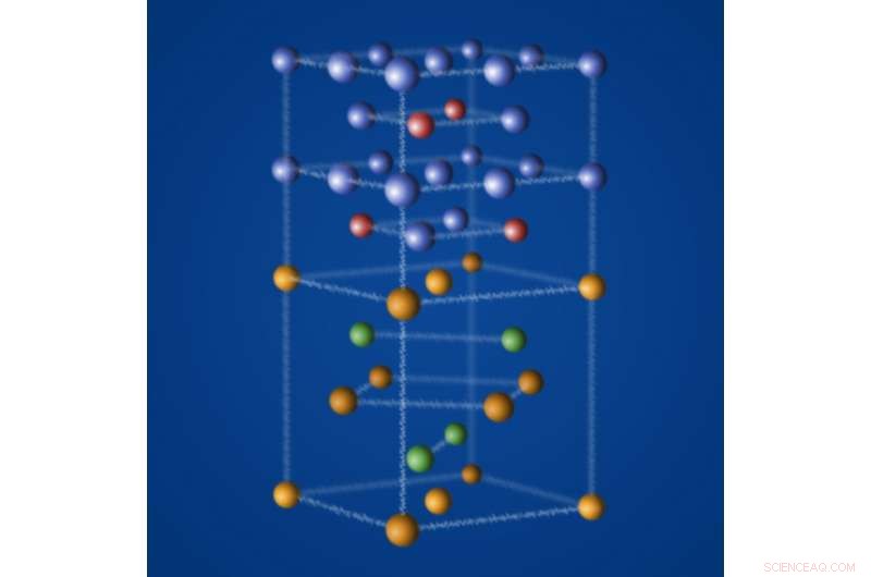 Unlocking Spintronics: Mastering Heat to Control Magnetic Materials