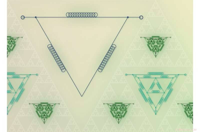 Unleashing the Sierpinski Triangle: Exploring Its Generative Power
