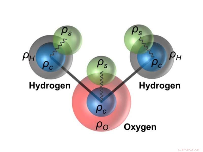 Refining Water Interaction Models to Boost Drug Design Accuracy