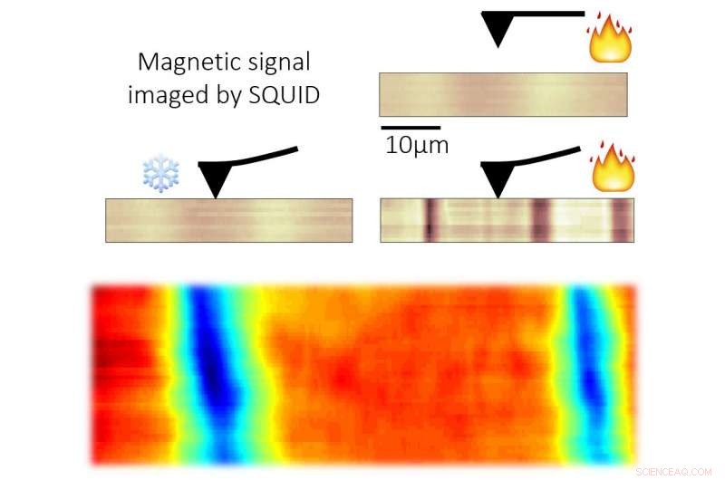 Pressure-Tuned Magnetism Unlocks Next-Generation Electronic Devices