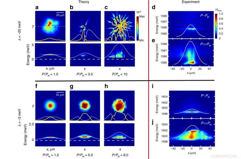First Live Snapshot of Exciton-Polariton Condensation