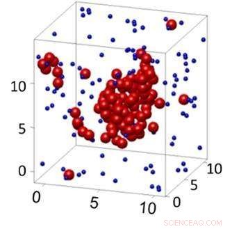 Visualizing Liquid Nucleation: Microscopic Insights