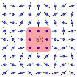 Skoltech Breakthrough: New Method Bridges Quantum and Classical Physics