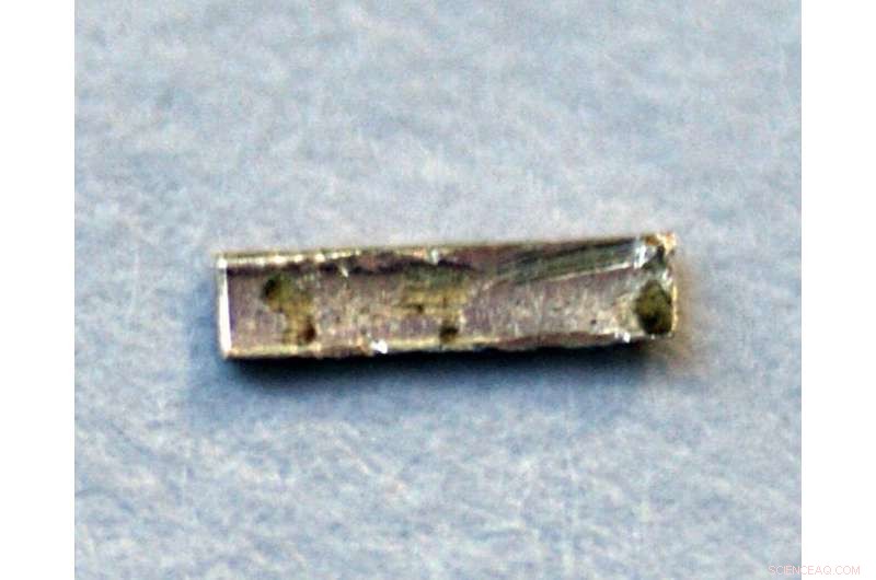 Celebrating 120 Years Since the Curies Unearthed Radium: A Milestone in Radioactive Science