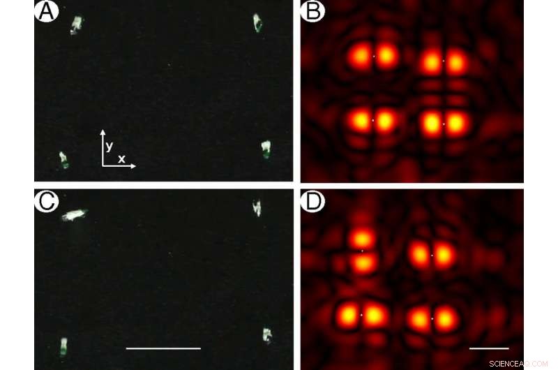 Advanced Holographic Acoustic Tweezers for Precise 3‑D Multi‑Object Manipulation