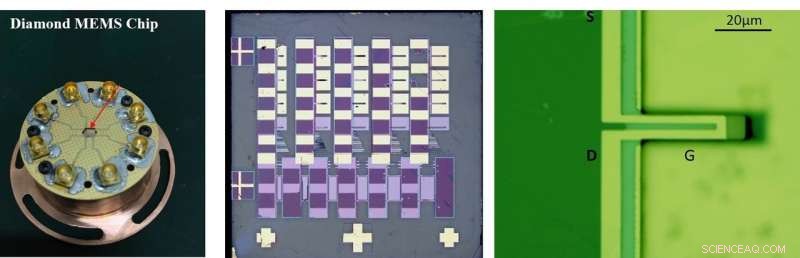 Pioneering MEMS Chip with Ultra‑High‑Quality Diamond Cantilevers