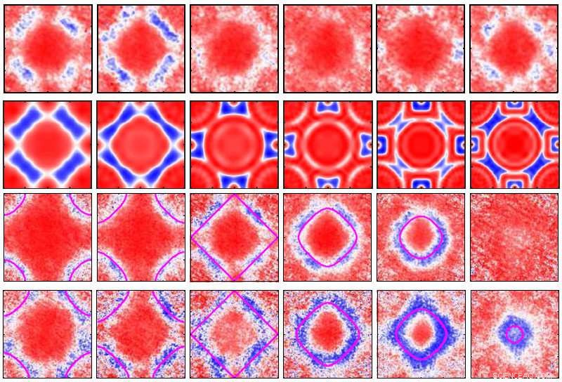 Quantum Techniques Unveil the Secrets of Topological Materials