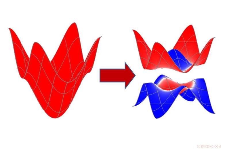 Quantum Techniques Unveil the Secrets of Topological Materials