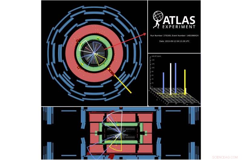 Electrically Charged Higgs Boson: ATLAS Discovers 1–0 Breakthrough