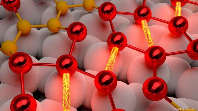 Scientists Achieve First Real-Time Observation of Electrons in Chemical Reactions