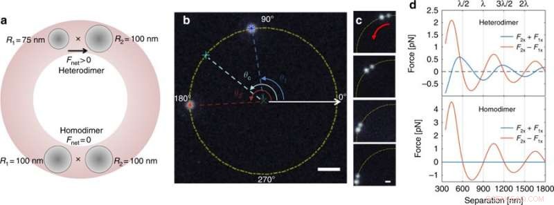 Reactive Optical Matter: Harnessing Light for Precise Motion