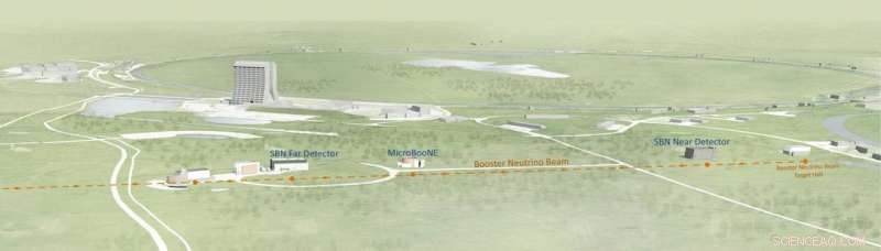 Fermilab Scientists Pursue the Elusive Fourth Neutrino