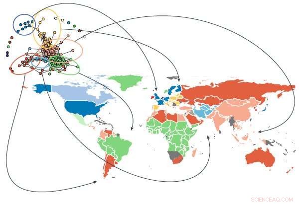 Unified Framework for Analyzing Complex Systems in Physics and Economics