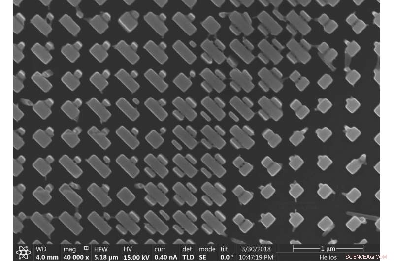 New Broadband Achromatic Metalens Achieves Polarization‑Independent Light Focusing