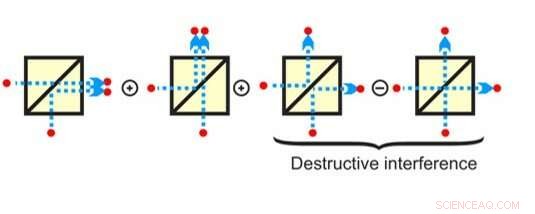 Pioneering Nonlinear Quantum Electro-Optic Integrated Circuits