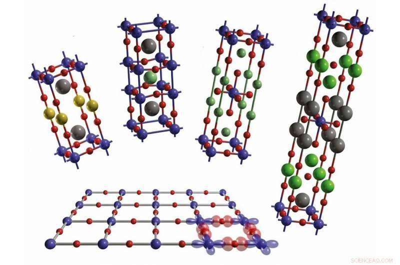 Superconductors: When Resistance Vanishes – Exploring Zero-Resistance Materials